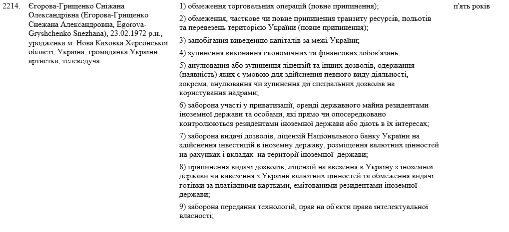 Більше не титуловані: які санкції отримали Лорак, Повалій, Єгорова та інші